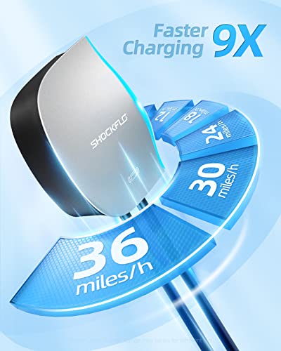 ShockFlo 48A EV Charger, Level 2 Electric Vehicle Charging Station, NEMA 14-50 Plug or Hardwired EV Charging Station, Wi-Fi and Bluetooth Enabled EVSE Indoor/Outdoor Use with 17ft Cable and RFID Card