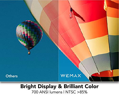 WeMax Dice, Proyector portátil inteligente 1080P, 700 lúmenes ANSI, Proyector portátil con corrección Keystone, Banco de energía de batería