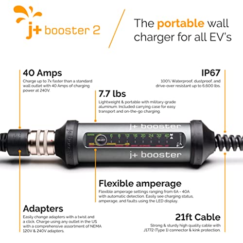 j+ Booster 2 Cargador portátil EVSE 40amp 240v ultra ligero UP-JB2L JUICE AMERICAS
