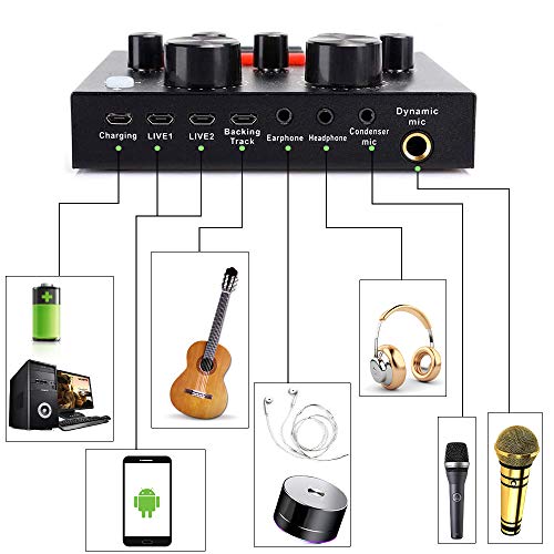 BM-800 - Juego de micrófono con tarjeta de sonido V8, micrófono de condensador y mezclador de DJ con brazo de tijera de suspensión de micrófono ajustable, montaje de choque de metal y filtro pop de doble capa para grabación de estudio y transmisión