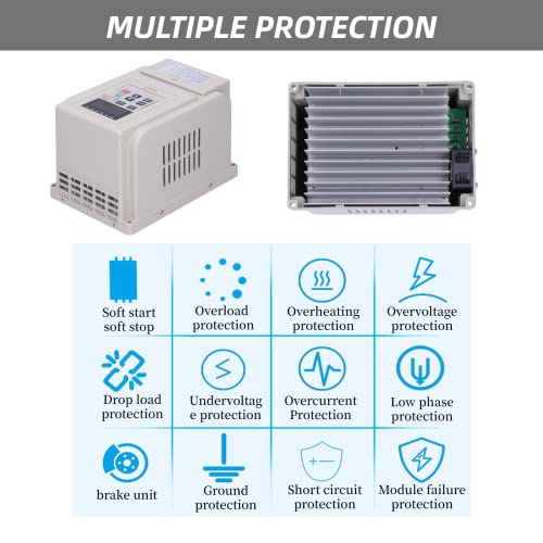 Liccx Unidad de frecuencia variable, 110 V CA 50/60 Hz 1500 W VFD, convertidor de frecuencia inversor VFD (entrada monofásica, salida 3 fases)