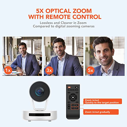 NUROUM Cámara FHD PTZ 1080P con zoom óptico 5X y control remoto, seguimiento de encuadre, autoenfoque, gran angular