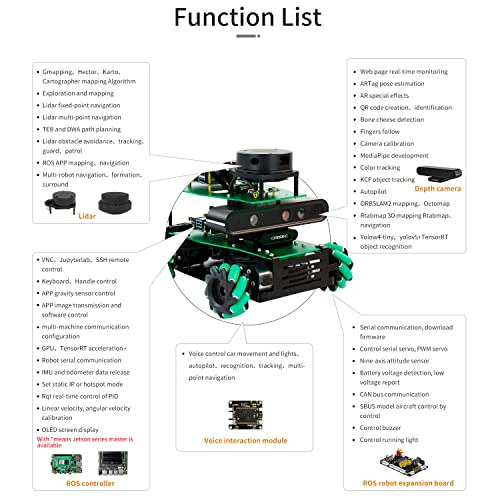 Yahboom Jetson Nano/TX2-NX/Xavier NX/Raspberry Pi ROS Robot Lidar Mapeo de Navegación Imagen de Profundidad de Análisis 3D Mecanum Rueda Programación de Python Aprende Explore Kit Robótico (Nano Ultimate Ver-without Nano)