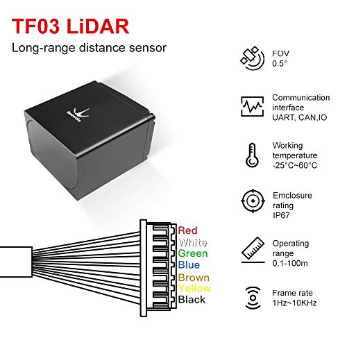 TF03-180 Sensor de tapa de largo alcance, 180 m (590 pies) Medición de distancia IP67 100 Klux Telémetro