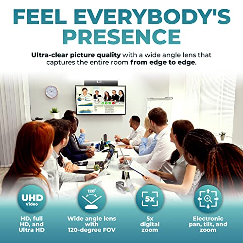 Nexvoo Nexbar N120 Sistema de videoconferencia para salas pequeñas y medianas - Cámara gran angular integrada Cancelación de ruido y eco
