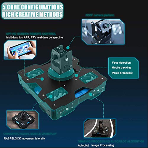Robot inteligente Yahboom AI para cámara Raspberry Pi 4B 3-DOF con kit omnidireccional de rueda mecánica RASPLBLOCK