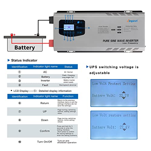 AMPINVT Cargador inversor de corriente de onda sinusoidal pura de 6000W pico de 18000 W CC de 24 V a 120 V/240 V fuera de la red, inversor solar de baja frecuencia para gel sellado AGM batería de litio inundada