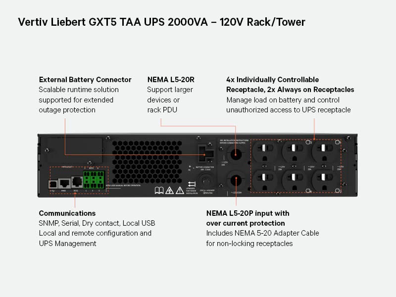 Vertiv Liebert GXT5 TAA UPS - 2000VA/1800W 120V Online 2U Rack/Tower UPS