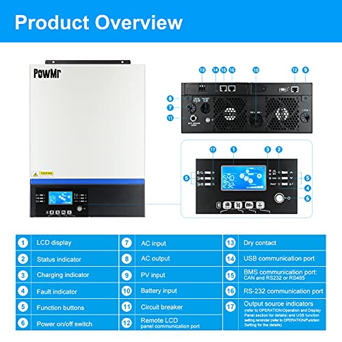 PowMr - Inversor de onda sinusoidal híbrida 3000W 24V CC a 230 V CA con driver de carga MPPT, servicio de soporte de utilidad/generador/carga solar