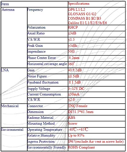 MASWELL GNSS Antena de levantamiento y antena de navegación precisa (GPS/GLONASS/Galileo/Brújula nivel de entrada