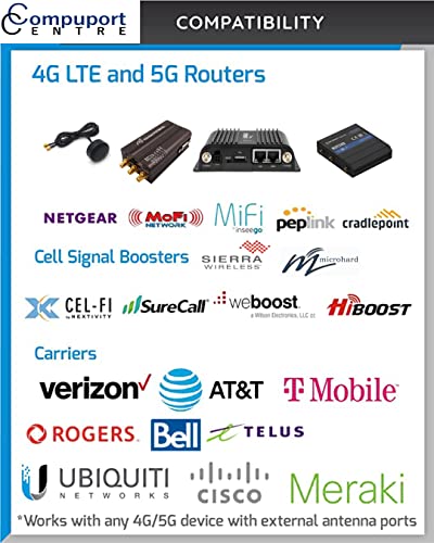 CompuPort MIMO 5G LTE Puck Antena Freq: 2X 698-960/1710-3800MHz con cables macho SMA de 3 pies de doble diversidad cualquier módem SMA LTE.