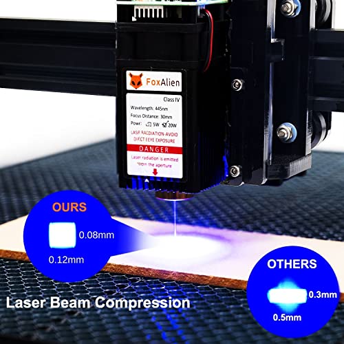 FoxAlien Módulo de grabador de enfoque fijo de 20 W clase 4 450 nm PWM TTL para FoxAlien 3018-SE V2, 4040-XE, LE-4040 CNC máquina de grabado (salida óptica de 5000 mW)