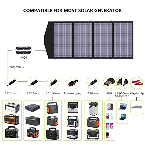 Generador solar de 700 W con panel solar incluido, estación de energía portátil de 606 Wh con panel de 140 W, múltiples tomas de corriente para campamento, emergencia, batería de 12 V AP-SS-007