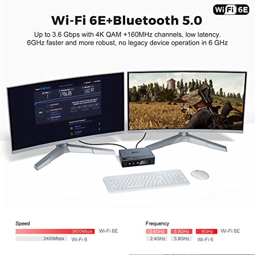 Beelink GTR5 Mini PC AMD Ryzen 9 5900hx 8C/16T W11 Pro Mini computadora, 32GB RAM DDR4 500GB NVMe SSD, HDMI & DP & USB-C 4K @60Hz Salida, 2X 2.5G RJ45, 2X M.2 SSD Ranura, WiFi 6E, AMD Radeon Tower PC