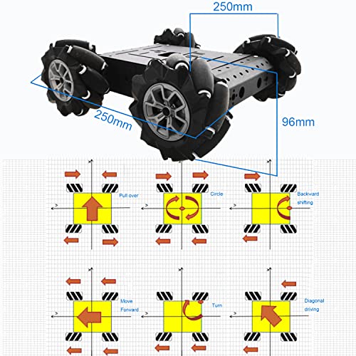 Chasis de automóvil inteligente Omni-Directinal 4WD rueda de Mecanum de 3.780 in y motores de CC plataforma de vapor para bricolaje de Raspberry Pie ROS Python, Arduino Uno R3 Ai