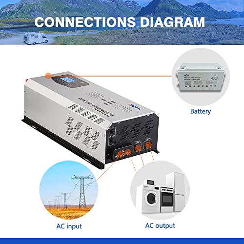 AMPINVT Cargador inversor de corriente de onda sinusoidal pura de 6000W pico de 18000 W CC de 24 V a 120 V/240 V fuera de la red, inversor solar de baja frecuencia para gel sellado AGM batería de litio inundada