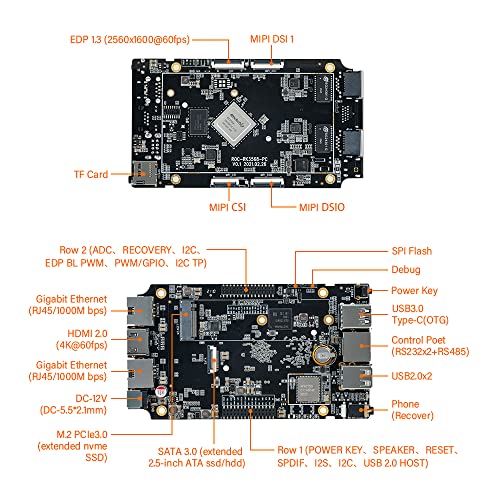 youyeetoo ROC-RK3568-PC Industrial Developmnet Board hasta 2.0GHz 4GB RAM 32GB EMMC M.2 NVMe SATA 3.0