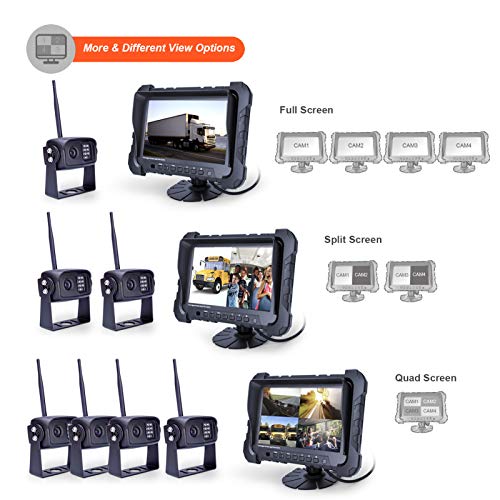 Sistema de cámara de respaldo inalámbrico digital, cámara inversa 720P inalámbrica con visión nocturna infrarroja y ángulos de visión amplio