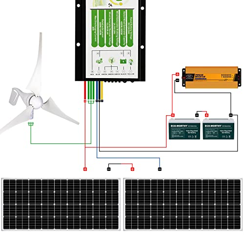 Generador de energía renovable Eco-Worthy multicolor/fantasía Mono Kit 800W+200Ah Battery+1500W Inverter US-L04WTG400-24M180IUSX2-2