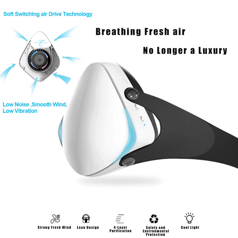 Smart Electric Masks - Medical Grade Fresh Air Purifying Mask with 10PCS Replacement Filters Anti Pollution/Anti Haze/Dust Proof Mask for Exhaust Gas