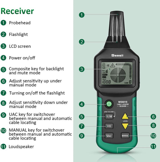Seesii Localizador de cables, rastreador de cables portátil MS6818 localizador de cables de teléfono 12 V-400 V AC/DC subterráneo detector de tuberías profesional Cable Toner Finder