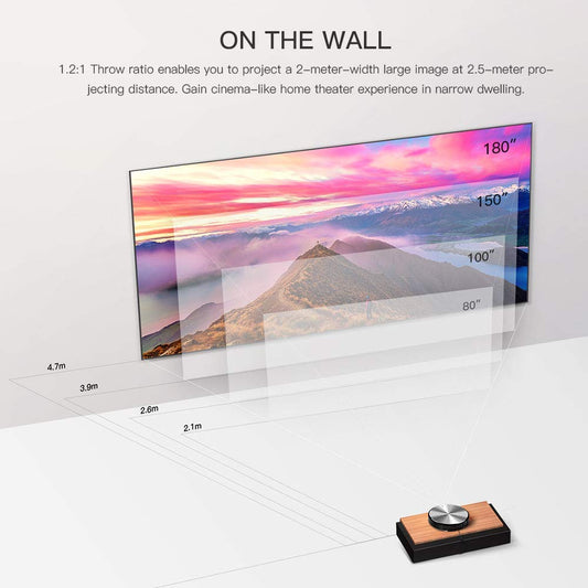 JMGO J6S Native 1080P Full HD 4K Projector with Android, 1100 ANSI lm, Auto Focus, Keystone Correction,DLP, Dolby, 3D, WiFi, Bluetooth Speaker, Smart Home Cinema Video Projector, 300" Picture