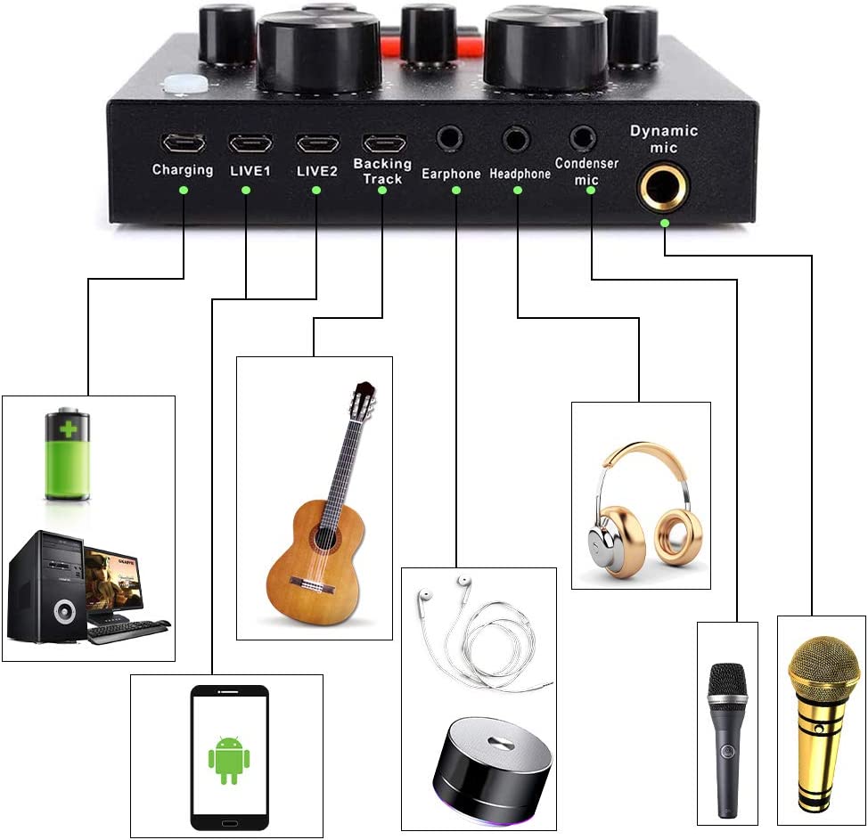 BM-800 - Juego de micrófono con tarjeta de sonido V8, micrófono de condensador y mezclador de DJ con brazo de tijera de suspensión de micrófono ajustable, montaje de choque de metal y filtro pop de doble capa para grabación de estudio y transmisión