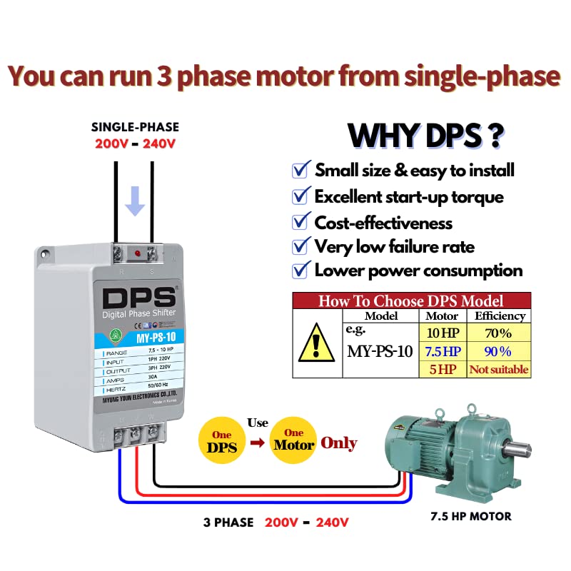 Convertidor monofásico a 3 fases, modelo MY-PS-10, adecuado para motor 3 fases de 7.5 HP (5.5 Kw) 23 amperios 200-240 V, DPS debe ser utilizado solo para un motor, entrada/salida 200 V-240 V, tipo digital