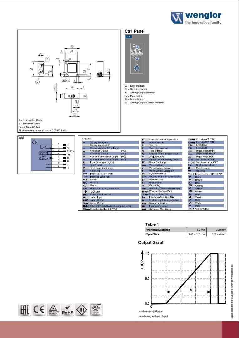 WENGLOR CP35MHT80 - Sensor de distancia de alto rendimiento