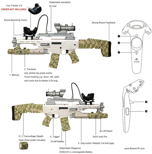 2019 BeswinVR New ScarVR Rifle Vive Gun controller with Recoil Feedback for Virtual Reality game SteamVR