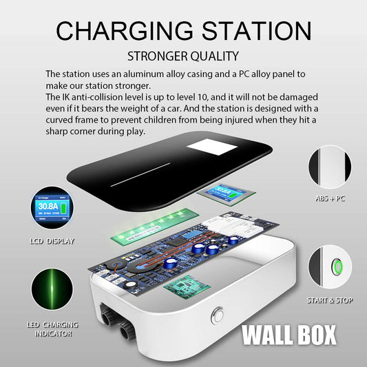 Morec EV Charging Station 32A Level2