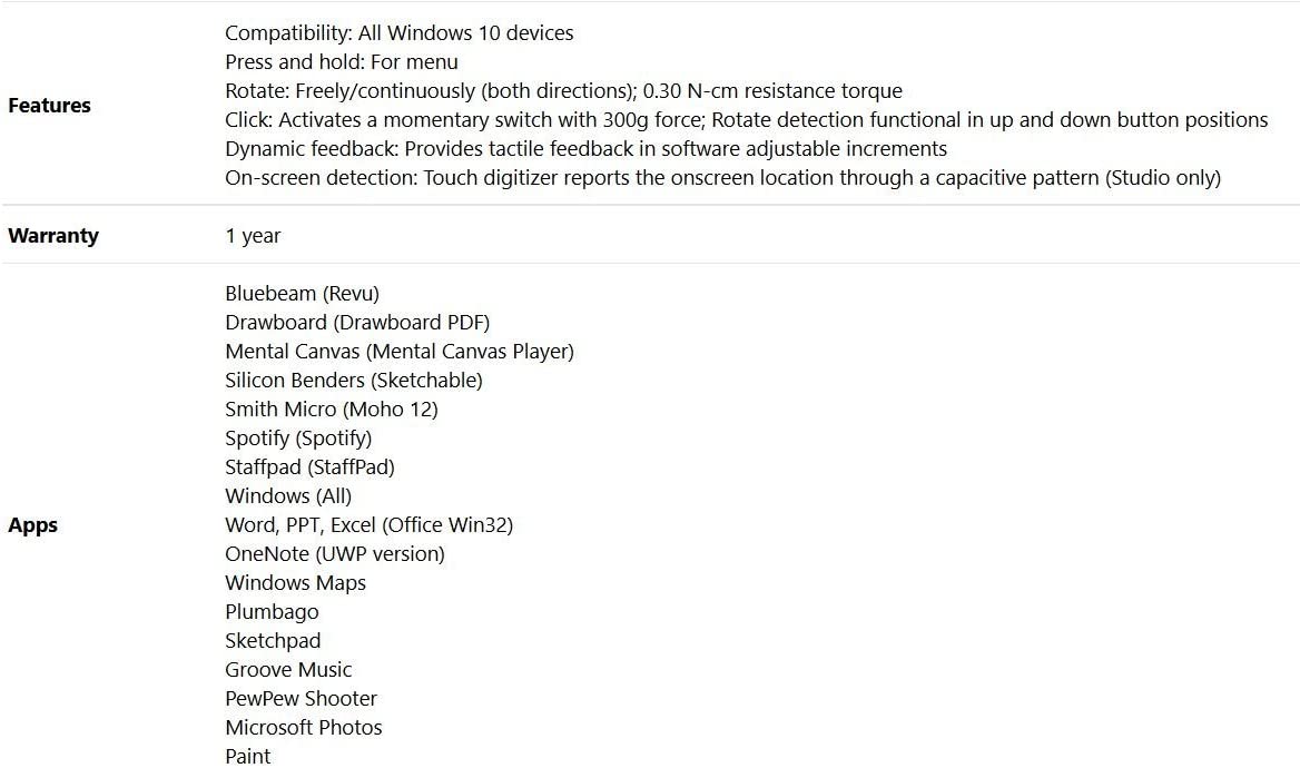 Esfera Microsoft Surface