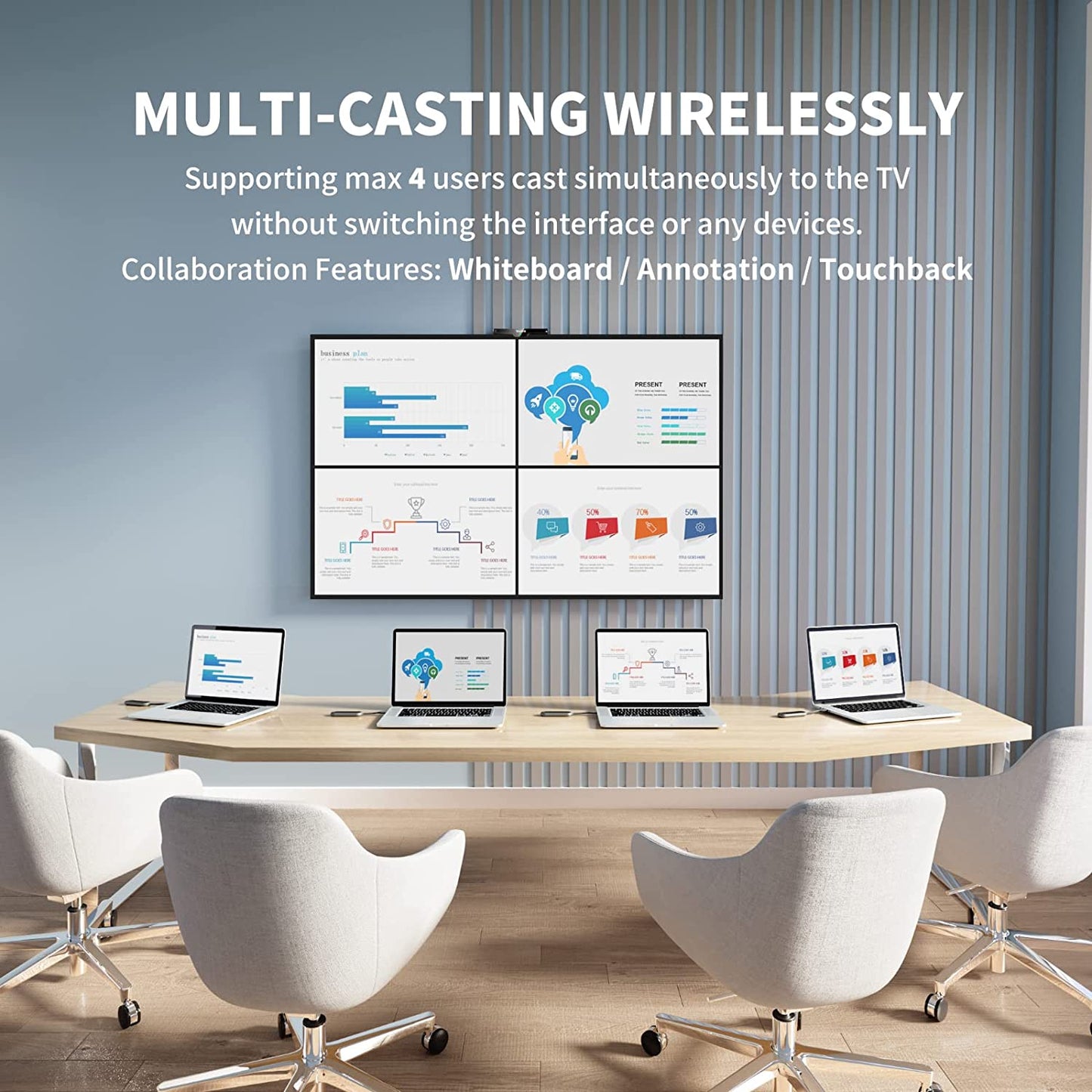 Yealink RoomCast Wireless HDMI Transmitter and Receiver 4K, Up to 4 Screens Casting Wireless Presentation System, Equipped with WPP30 Plug & Play, Collaboration with Yealink A20 A30, no App Needed