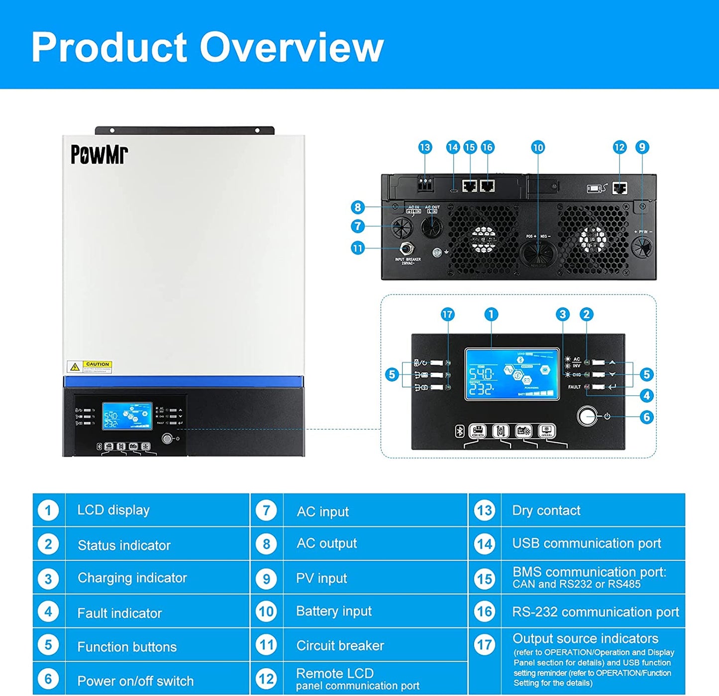 PowMr - Inversor de onda sinusoidal híbrida 3000W 24V CC a 230 V CA con driver de carga MPPT, servicio de soporte de utilidad/generador/carga solar