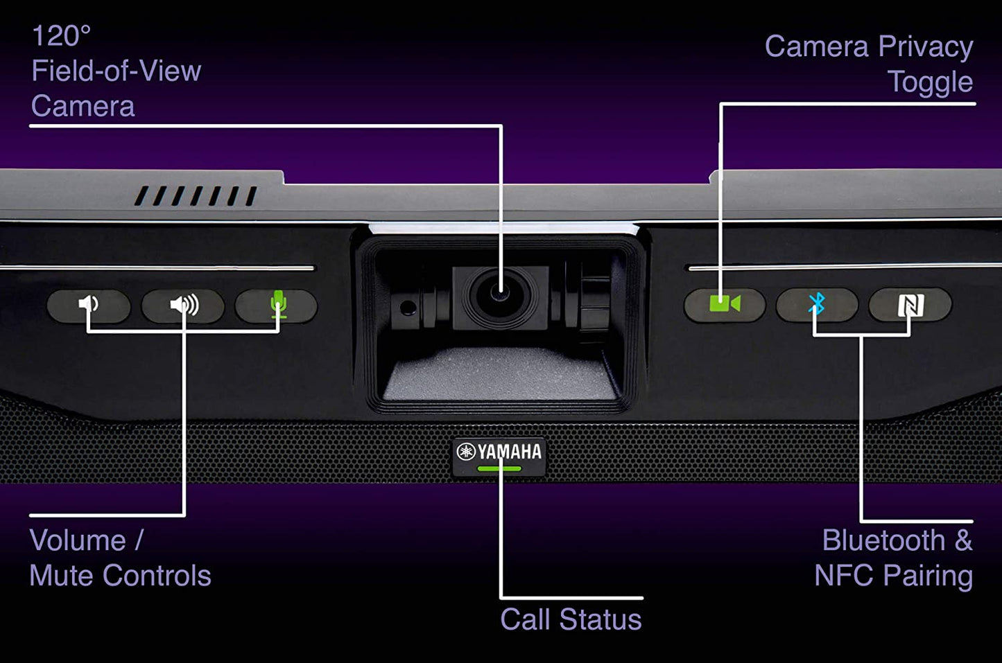 YAMAHA CS-700 AV Cámara de videoconferencia y barra de sonido de audio para salas de conferencias y huddle