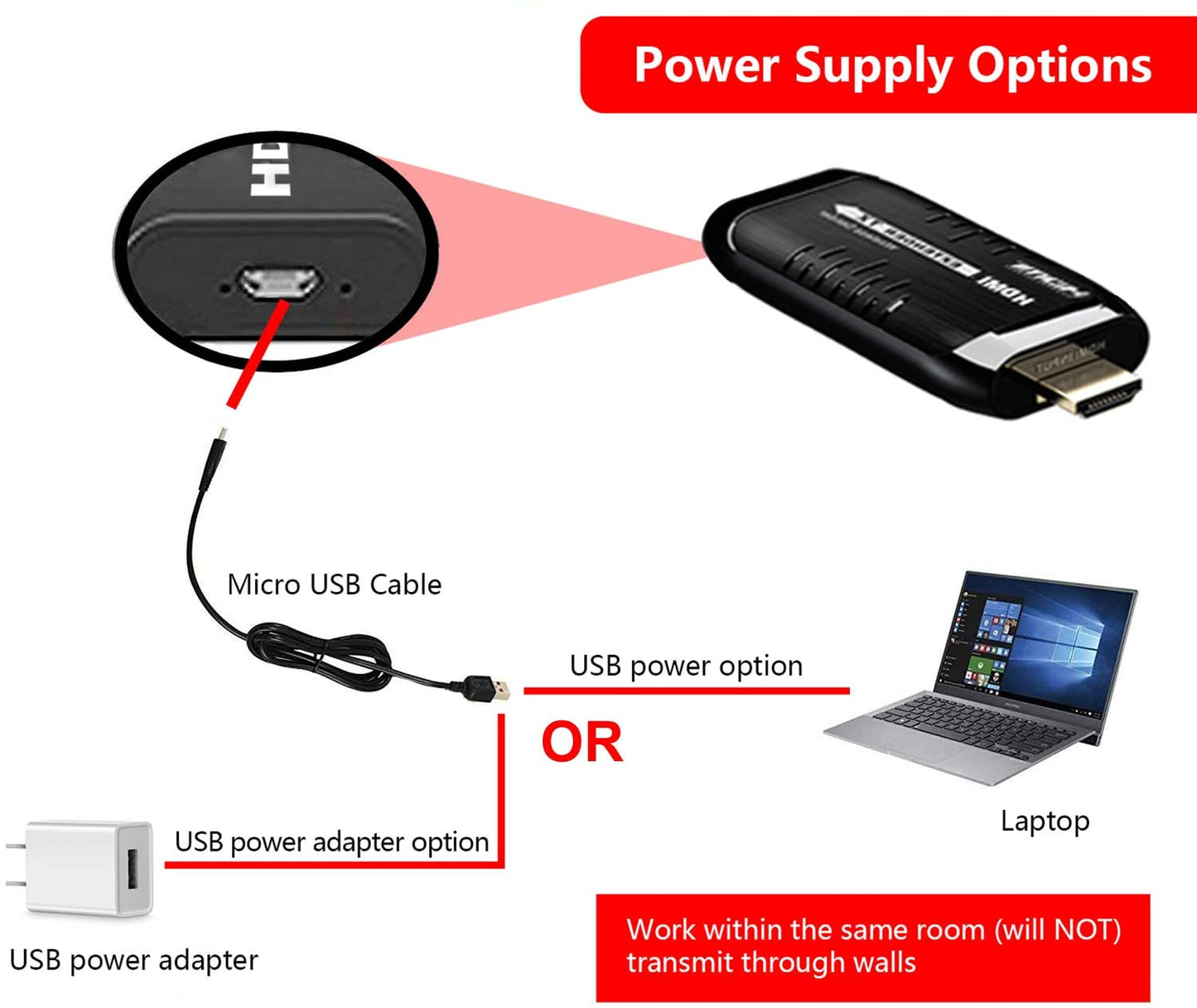 WeJupit - Extensor HDMI inalámbrico (50-328FT)