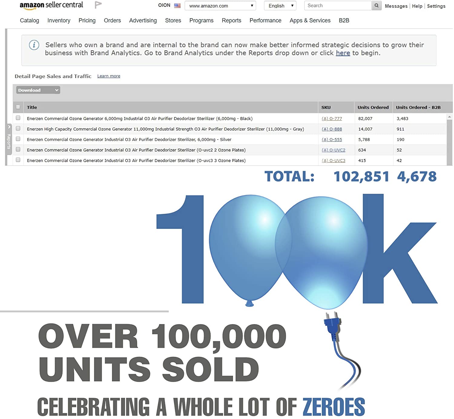 Enerzen Commercial Ozone Generator Industrial O3 Air Purifier Deodorizer Sterilizer (O-uvc3 3 Ozone Plates)