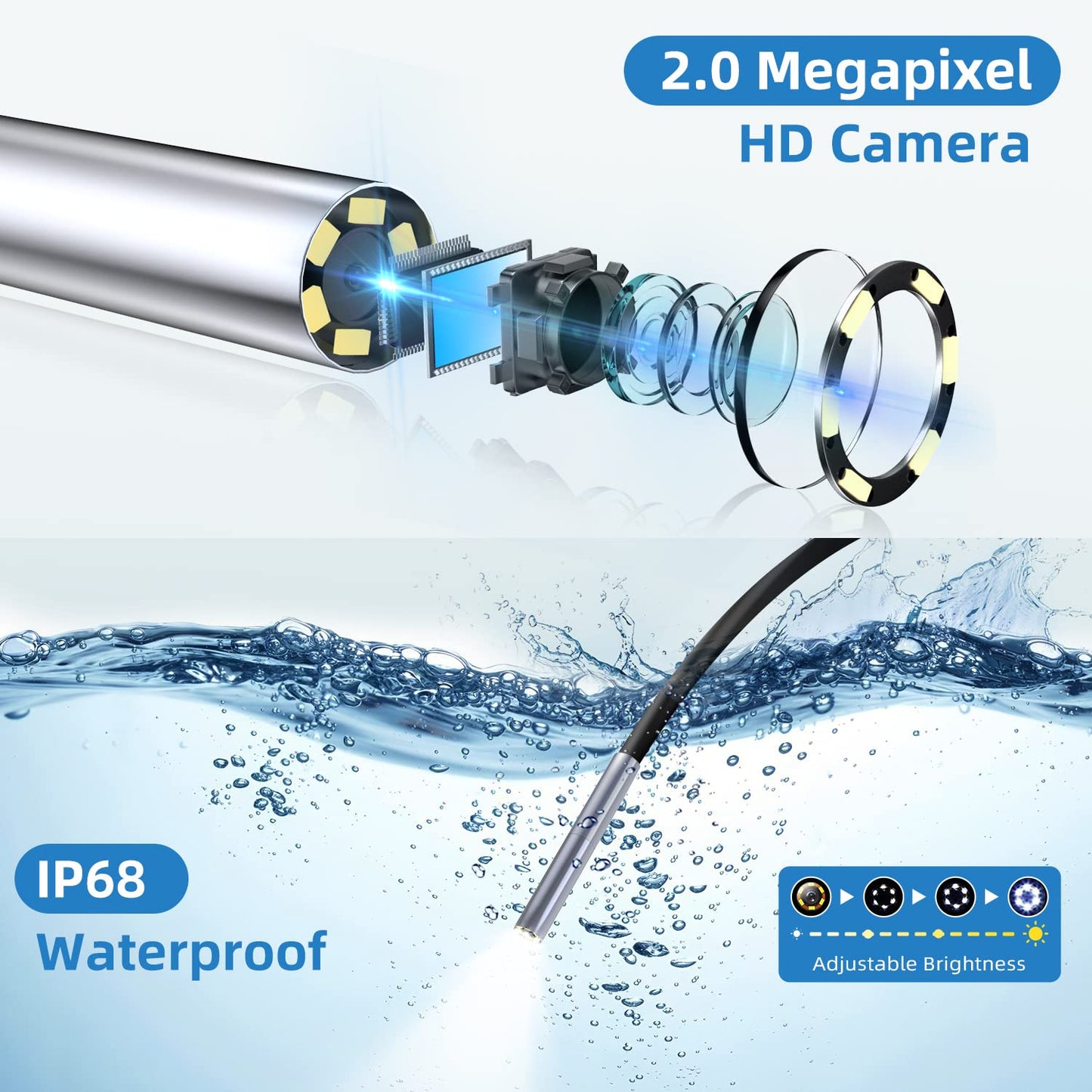 Cámara endoscopio industrial de 0.154 in, cámara de inspección de boroscopio Oiwak HD 1080P pantalla IPS de 4.3 pulgadas, 6 luces LED, cable semirrígido, funda de transporte, cámara de serpiente de alcantarillado impermeable IP68 (5 pies)