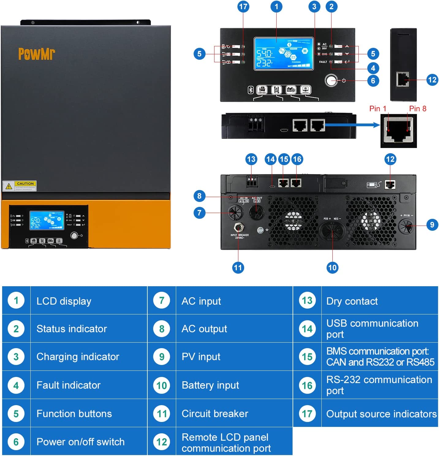 PowMr - Inversor de onda sinusoidal híbrida 3000W 24V CC a 230 V CA con driver de carga MPPT, servicio de soporte de utilidad/generador/carga solar