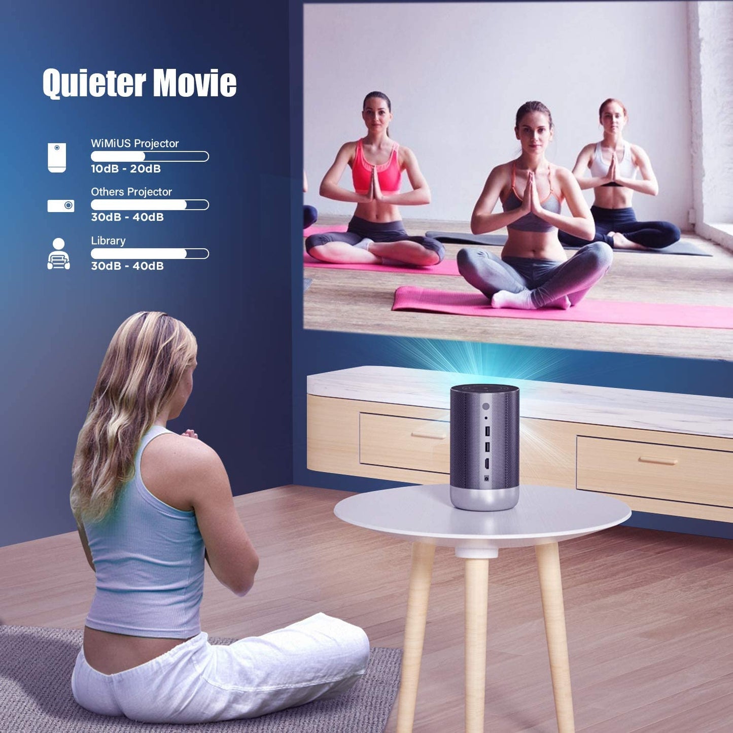 WiMiUS Q1 Mini Android TV Proyector (2G+16G), 500 ANSI Lumens Native 1080p Projector with 5G Wi-Fi, Bluetooth, 3D, 5,000+ Apps