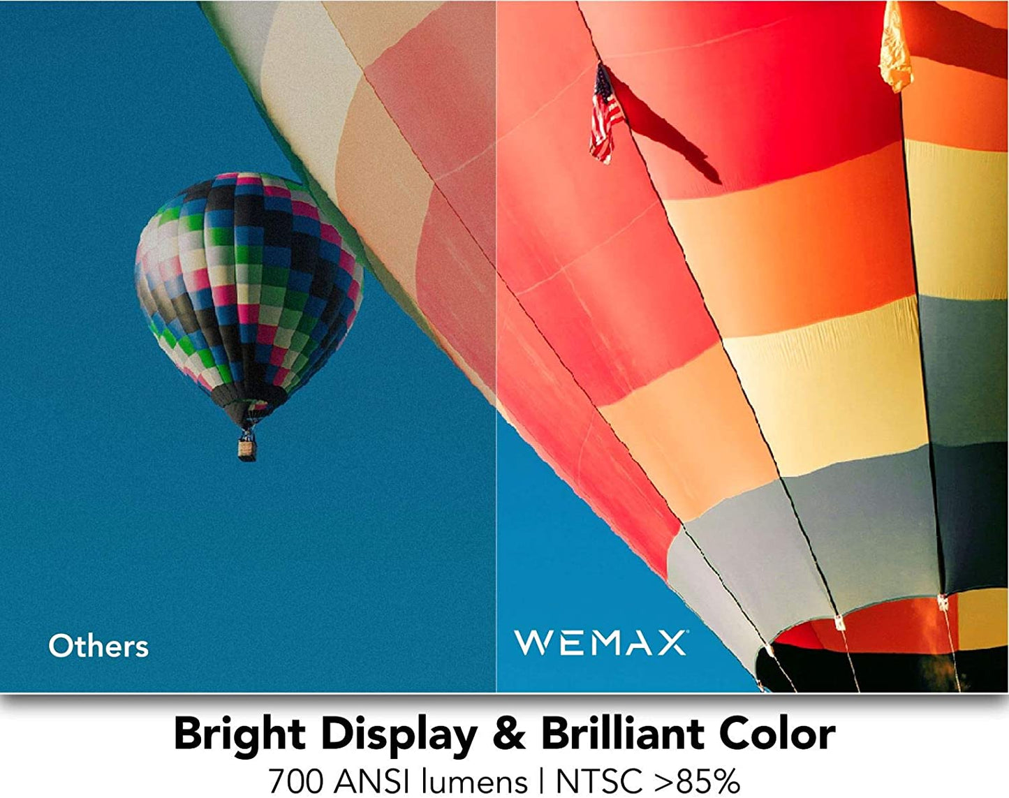 WeMax Dice, Proyector portátil inteligente 1080P, 700 lúmenes ANSI, Proyector portátil con corrección Keystone, Banco de energía de batería de 3 horas - Carga teléfono, 5K Aplicaciones Proyector incorporado
