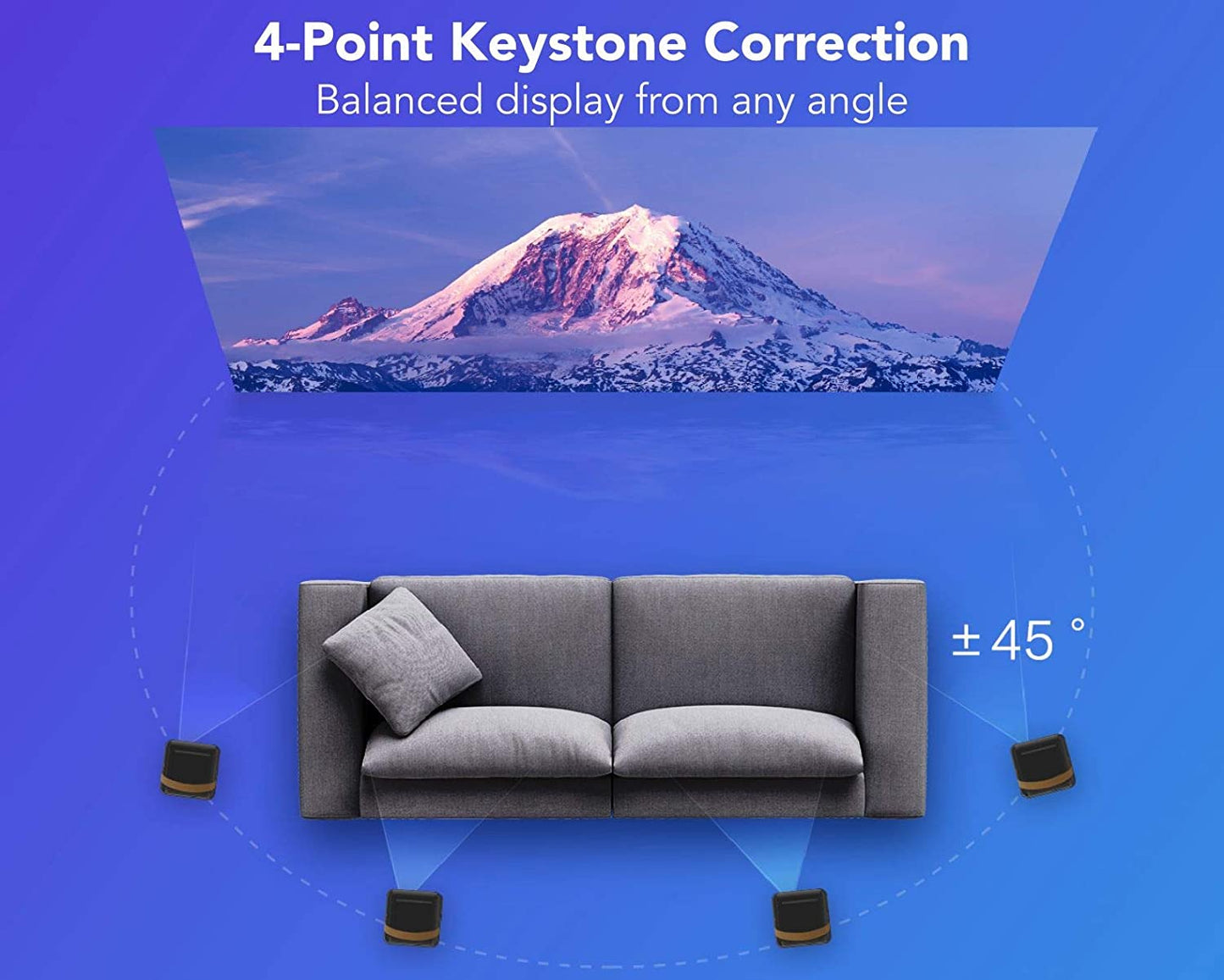 WeMax Dice, Proyector portátil inteligente 1080P, 700 lúmenes ANSI, Proyector portátil con corrección Keystone, Banco de energía de batería de 3 horas - Carga teléfono, 5K Aplicaciones Proyector incorporado