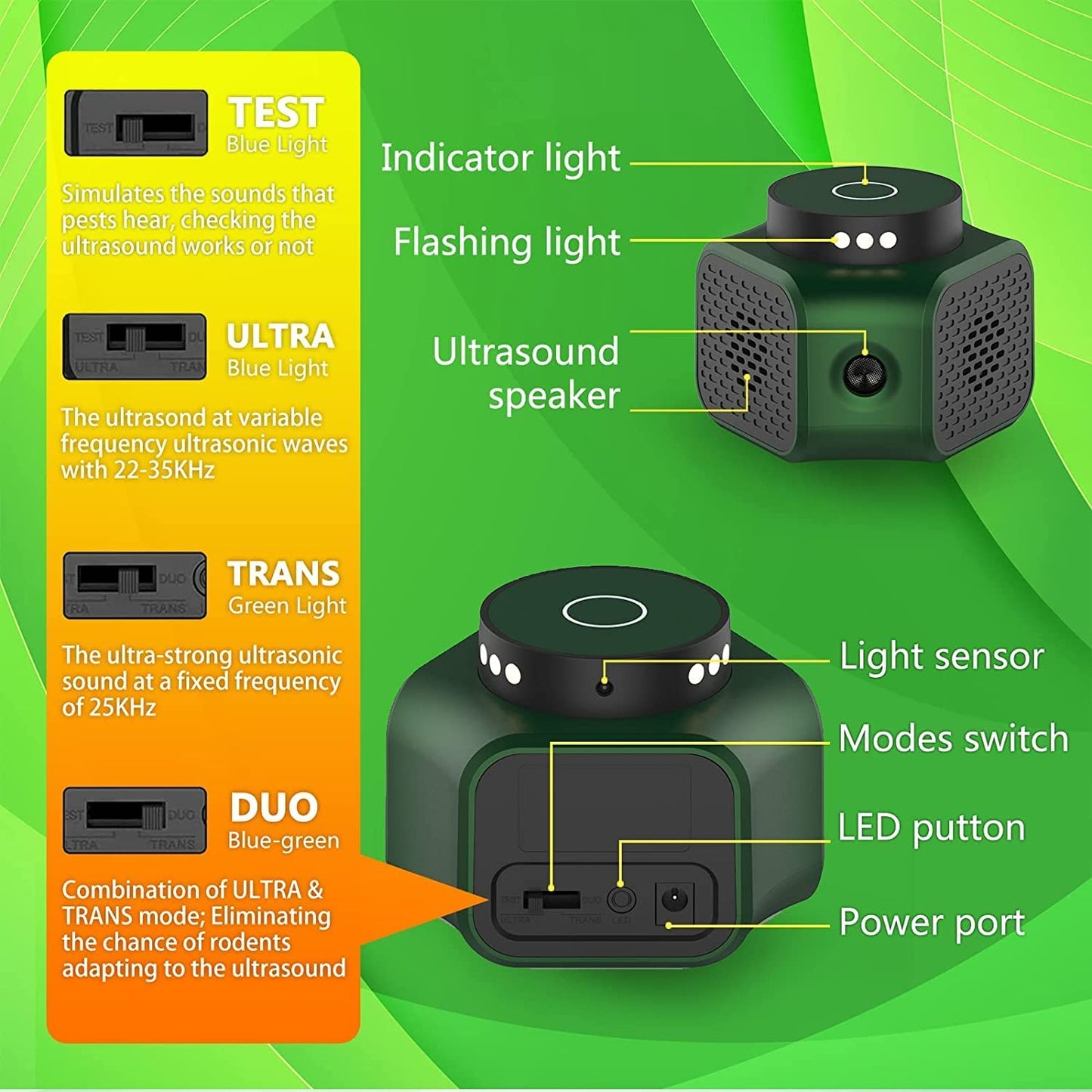 RibRave Repelente de roedores, repelente ultrasónico de ratones, enchufes, repelente de ardillas, disuasorio de ratas, control de ratas