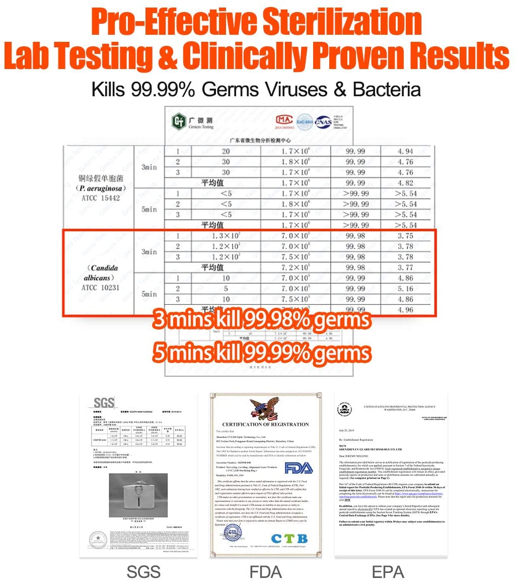 Pared desinfectante de luz ultravioleta, portátil, lámpara desinfectante de luz UVC, recargable, plegable, para el hogar, hotel, viajes, coche, mata el 99% de los gérmenes, virus y bacterias 59S X5
