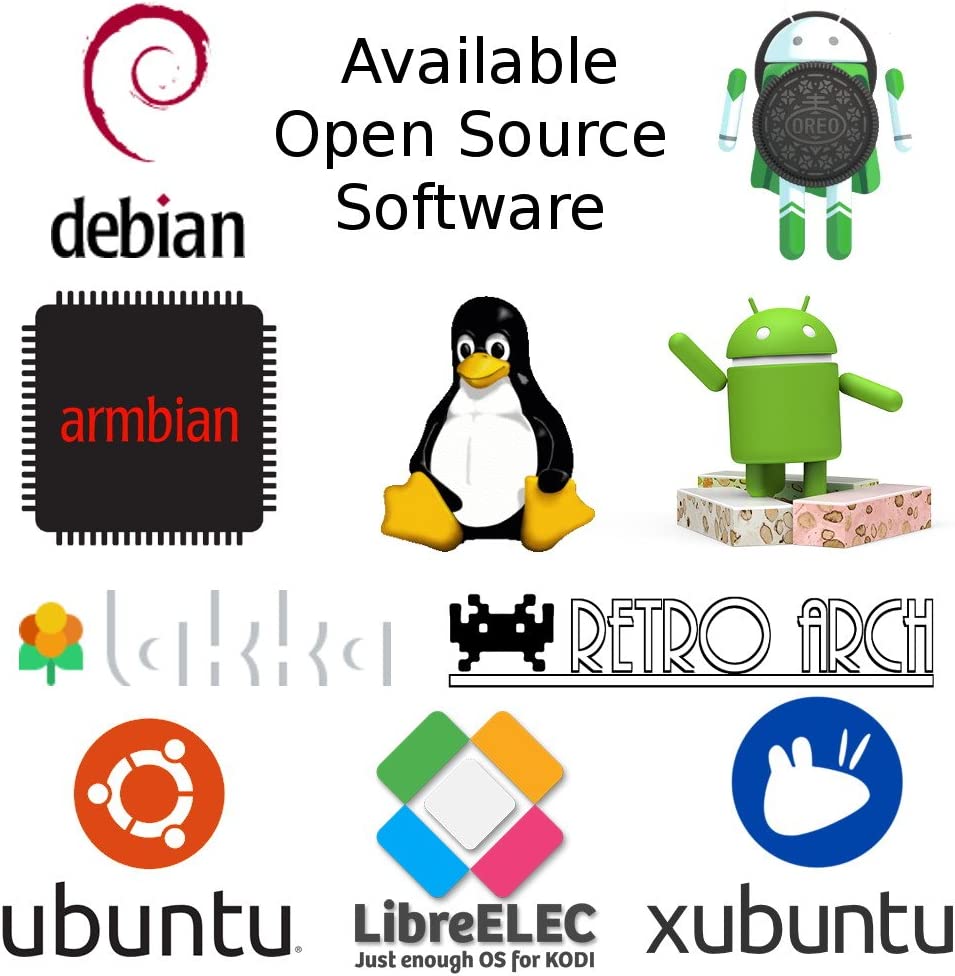 Computer Junta aml-s905 X -cc 2 GB Libre Computer Project