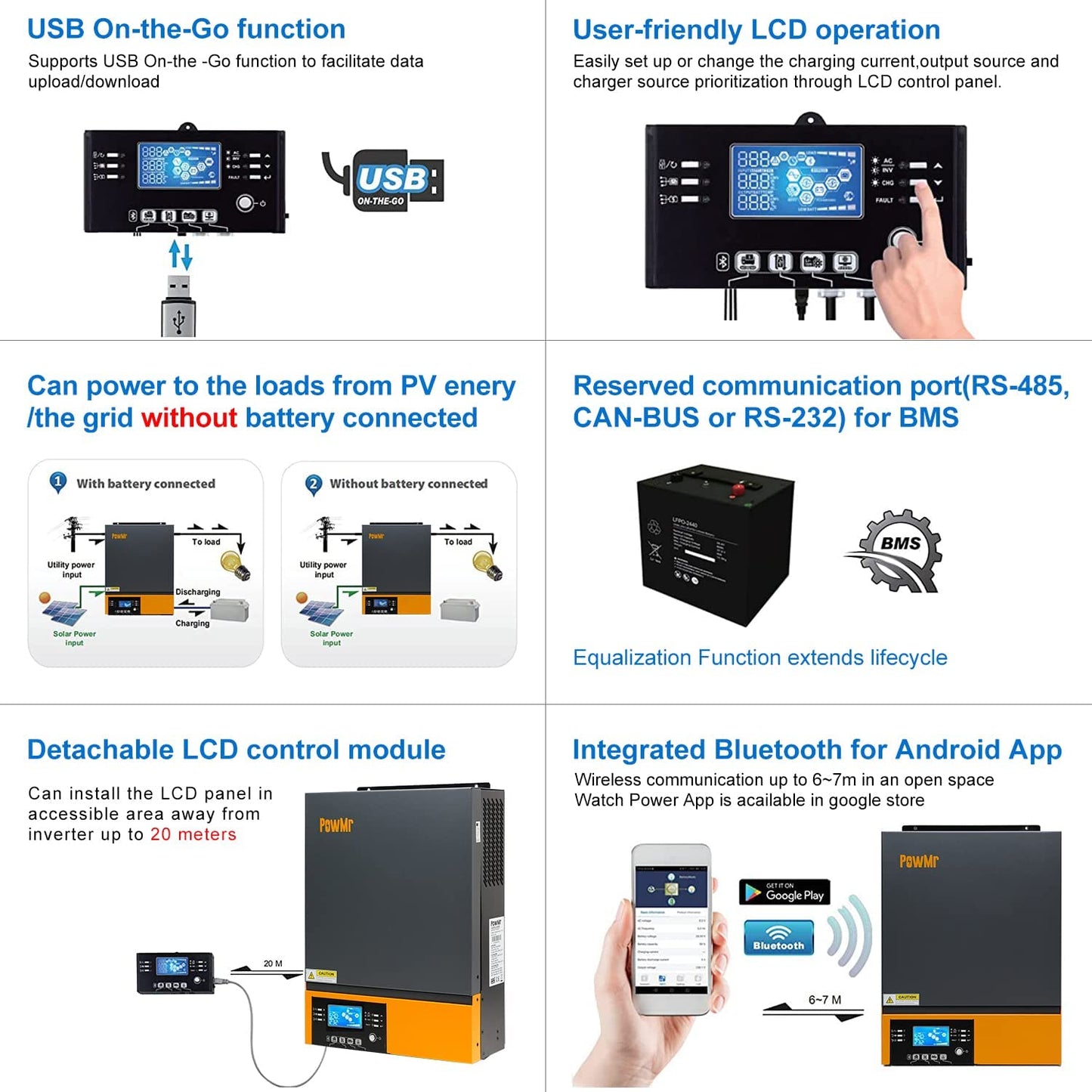 PowMr - Inversor de onda sinusoidal híbrida 3000W 24V CC a 230 V CA con driver de carga MPPT, servicio de soporte de utilidad/generador/carga solar