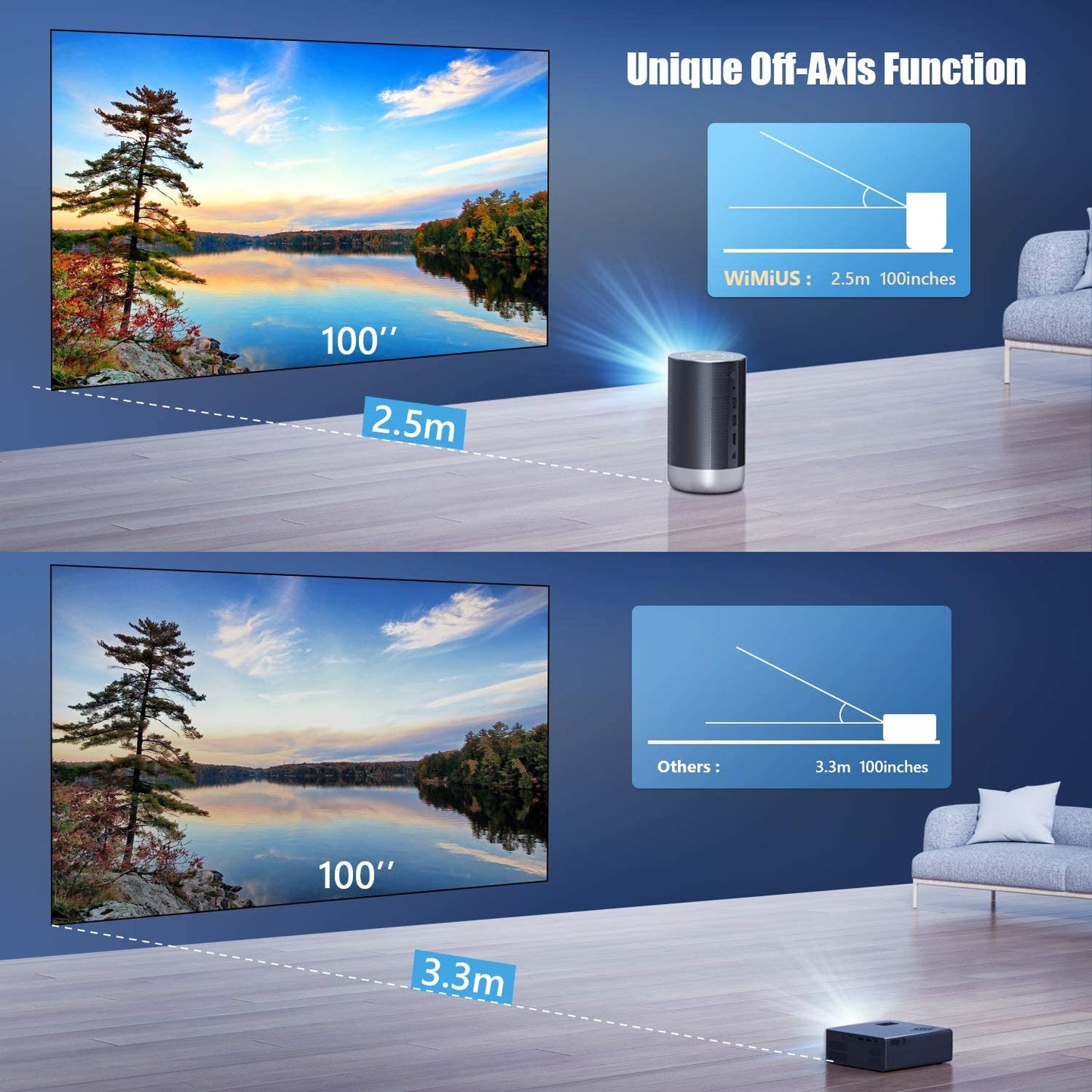 WiMiUS Q1 Mini Android TV Proyector (2G+16G), 500 ANSI Lumens Native 1080p Projector with 5G Wi-Fi, Bluetooth, 3D, 5,000+ Apps