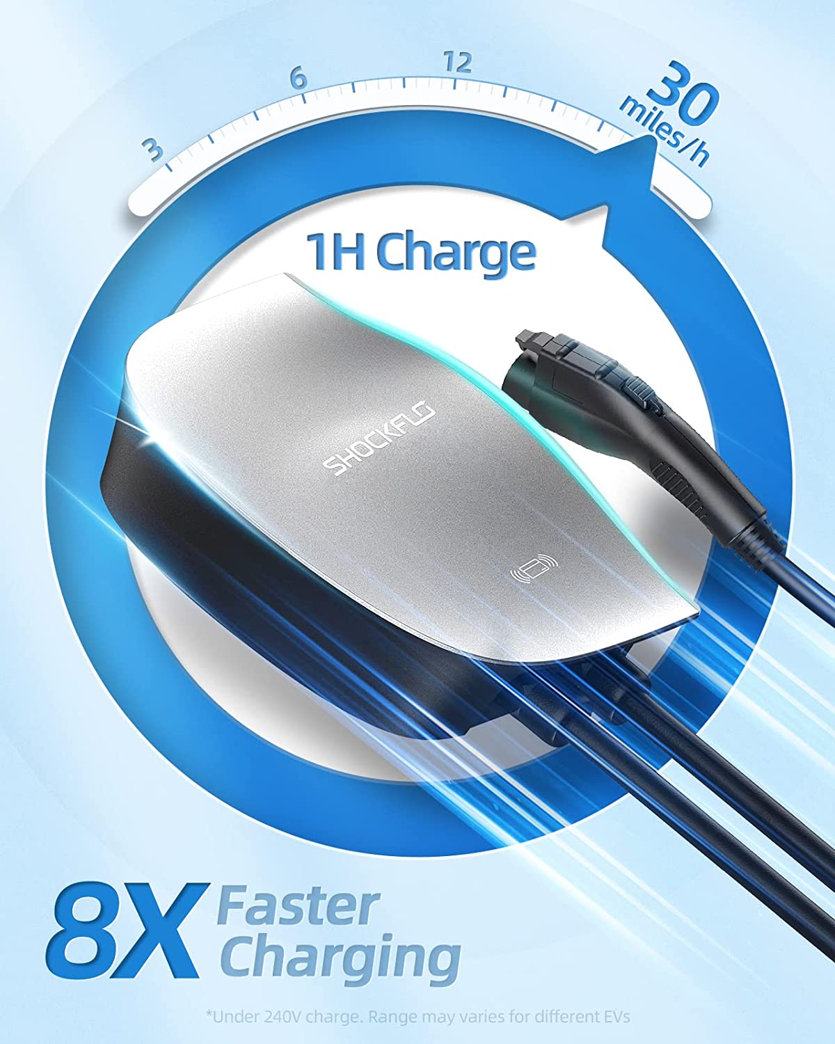 ShockFlo 48A EV Charger, Level 2 Electric Vehicle Charging Station, NEMA 14-50 Plug or Hardwired EV Charging Station, Wi-Fi and Bluetooth Enabled EVSE Indoor/Outdoor Use with 17ft Cable and RFID Card