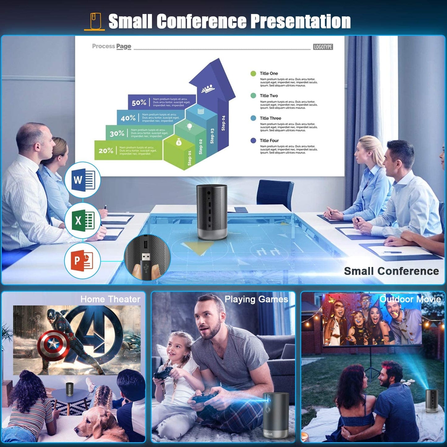 WiMiUS Q1 Mini Android TV Proyector (2G+16G), 500 ANSI Lumens Native 1080p Projector with 5G Wi-Fi, Bluetooth, 3D, 5,000+ Apps