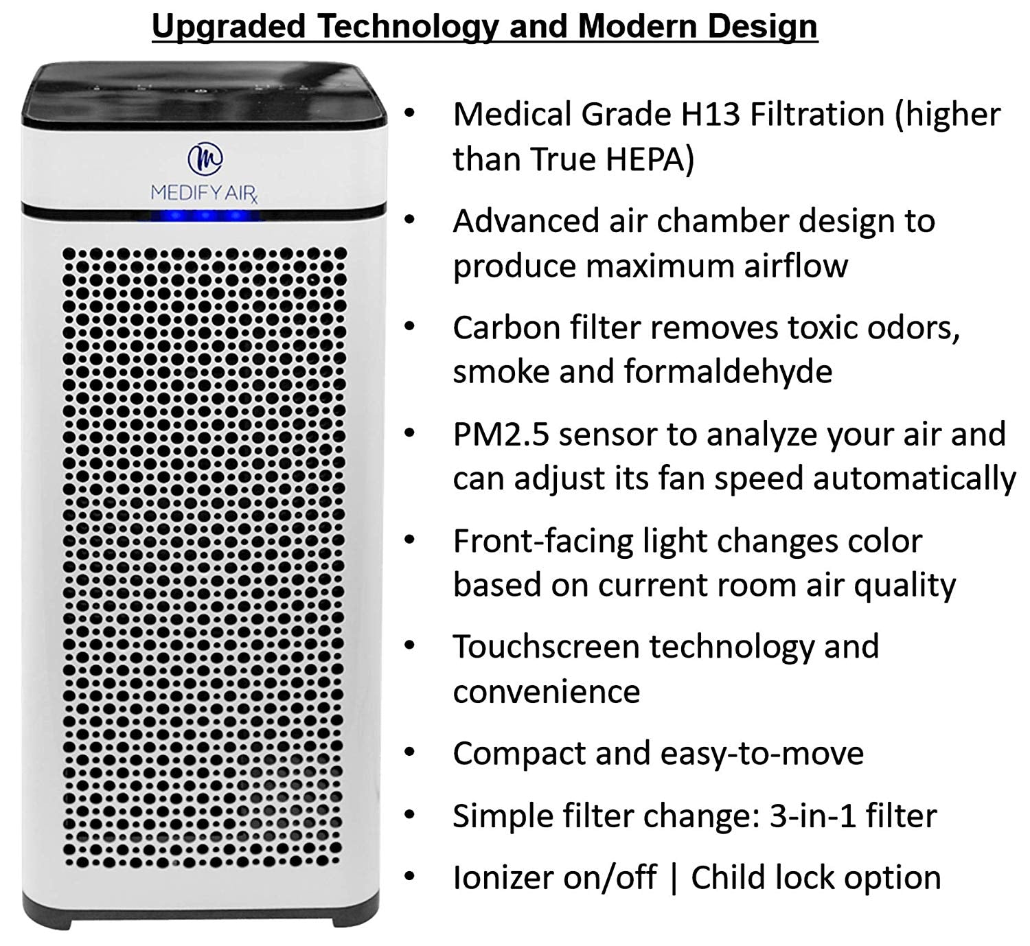 Medify MA-40 Medical Grade True HEPA (H13 99.97%) Air Purifier That Easily Covers 800 Sq. Ft.